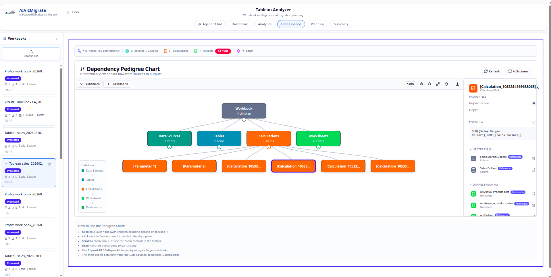 Tableau explorer view